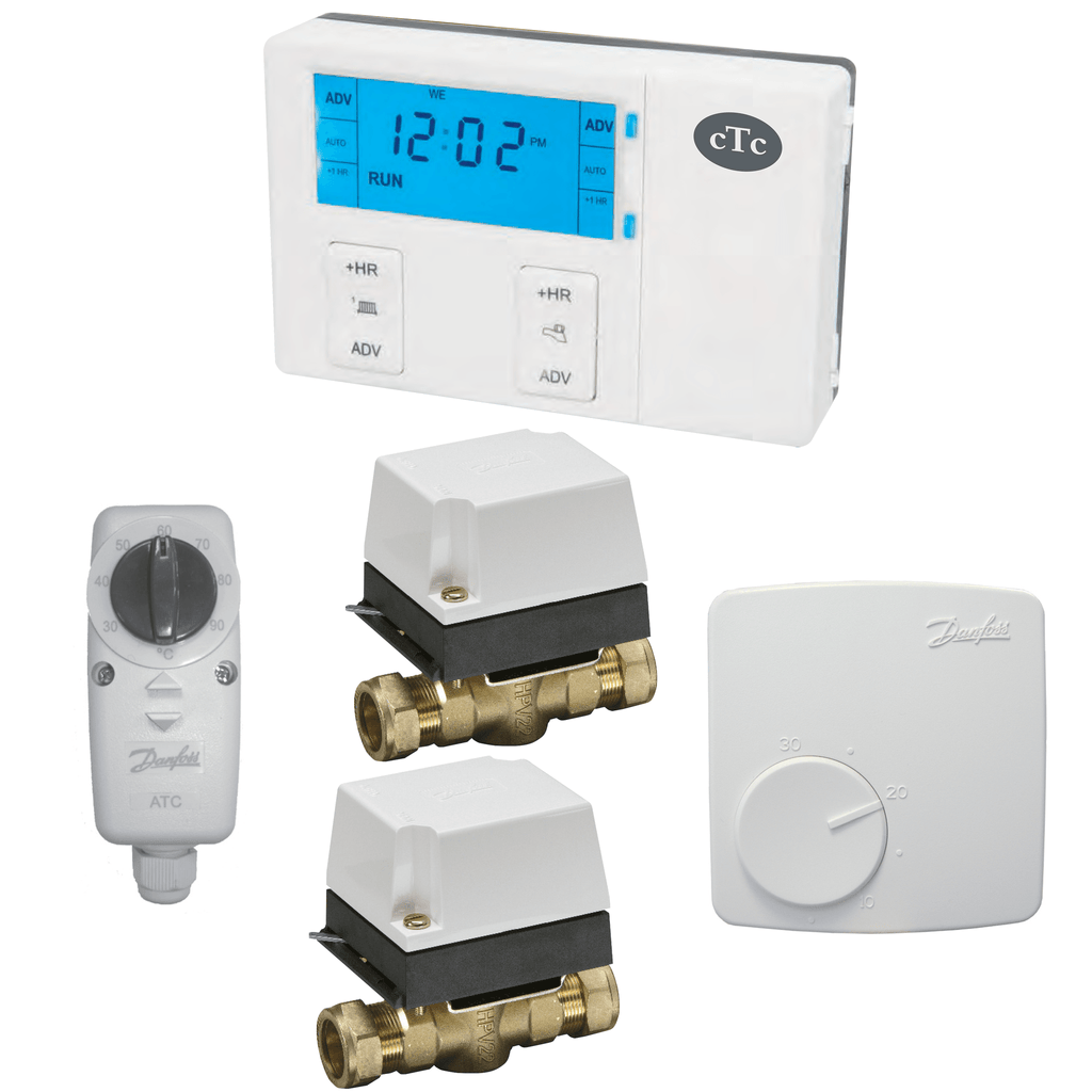 Danfoss Control Packs