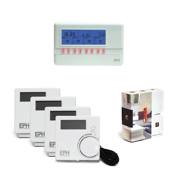 Ember controls pack (with App) - Main Image