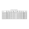 Yonos MAXO 40/0,5-16 PN 6/10