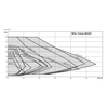 Yonos MAXO 50/0,5-16 PN 6/10