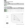 Diver 75 Single Phase Pump