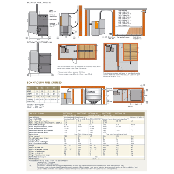 Biocom 75/100 kW
